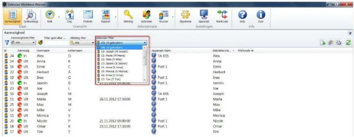Solescan Workforce Planner Aanwezigheid Start Overzicht Administratie Applereen Applacat Werkcode Help Over Aanwezigheid Aanwezigheids filter Filter gebruiker ... Adeleg filter Gebruiter-filter Alle 15 gebruikers Alle 15 gebruikers 10: Joseph (M. Joseph) 11: Maria (M. Maria) 12: Mike (V. Mike) 13: Jasmin (S. Jasmin) 14: Anne (K. Anne) 15: Monica (S. Monica) 16: Ernie (C. Ernie) 17: Tim (T. Tim) CELETT-2012 17:30:00 Apparaast naam Gebruikarsna... Werkcode nr. 24 In Alex D 14 Ult Anna K 16 Ult Ernie C 22 Ult Herbert A 19 Ult Ines G 13 In Jasmin B 23 Ult Joe L 10 Ult Joseph M 11 Ult Maria M 21 Ult Max M 12 Ult Mike V 15 Ult Monica S 20 In Nicole P 18 Ult Omar K 17 Ult Tim T TA 655 Alex Anna Port 1 Ernie Herbert Ines Port 1 Jasmin Joe TA 655 Joseph Maria Max Mike Monica Port 1 Nicole Omar Tim