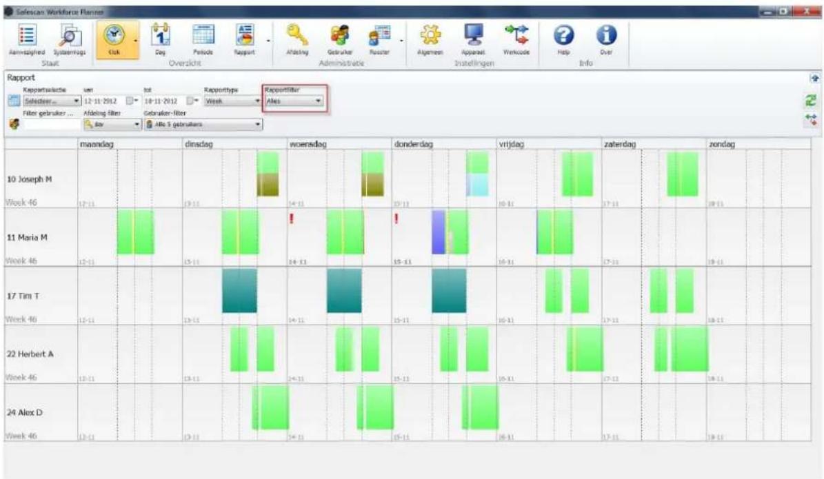 Safescan Time Attendance Workforce Planner - Rapporype - 6