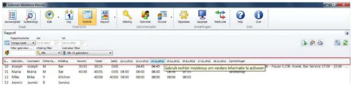 Sofescan Workforce Planner Anweighted Systematics Kusk Diaj Festeke Rapport abiding Gebruker Rostar Alpeneen Apparat Verikcode Net Info Staat Overacht Administratie Instelling Info Rapport Rapportakuliche van tot Vorge week 13.11.2013 14.11.2013 Filter gebruiker ... Afdeling filter Grublaker-filter Alle Alle 15 gebruikers Gzubluss: Visornaach Adterna... Afdeling Reaster Total Saldo 12.11.2012 13.11.2012 14.11.2012 15.11.2012 16.11.2012 17.11.2012 18.11.2012 Opmerkingen 10 Joseph Joseph M Bar 30:15 30:15 0:00 04:45 04:45 Gebruik rechter muijsnop om verdere informatie te activeren 11 Maria Maria M Bar 40:00 40:05 0:05 08:00 08:00 08:00 08:00 07:35 Workshop 12 Mike Mike V Kitchen 40:00 40:00 08:00 08:00 08:00 08:00 08:00 13 Jasmin Jasmin B Service