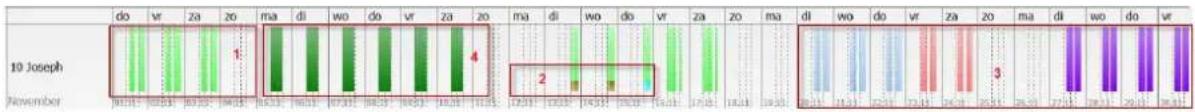 Safescan Time Attendance Workforce Planner - Voorbeeld: - 2