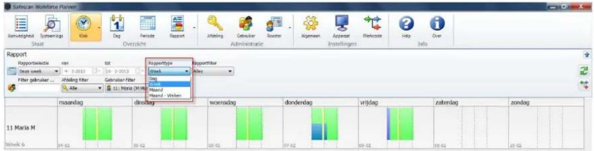 Safescan Workforce Planver Anveeghed Systemlogs Osk Dog Period Rapport Afdeling Gebruker Looster Algemeen Apparent Verkode Help Info Staat Overzicht Administrative Instellingen Info Rapport Rapportselectie van Sot Rapporttype Rapportfilter Dece week 1-2-2013 10-2-2013 Ales Filter gebruiker ... Afdeling filter Gabrular Filter Wed - Wien 11 Maria M maandag dinobag woensdag donderdag vrijdag zaterdag zondag Week 6 04-02 15-02 20-02 07-02 09-02 20-02 21-02