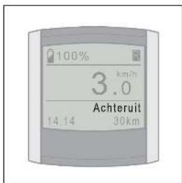 100% 3.0 Achteruit 14:14 30km