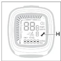 Sparta ION DTS - \* Service indicatie - 1