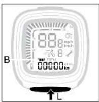 B 88.8 mph 88.8 100 T/O 000000 km L