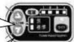 Gepida Pedelec - Selectie van de modus - 1