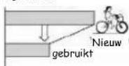 Gepida Pedelec - De accu dient te worden vervangen als de volgende symptomen zich voordoen: - 1