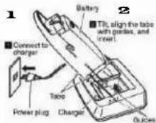 Gepida Pedelec - TIP - 1