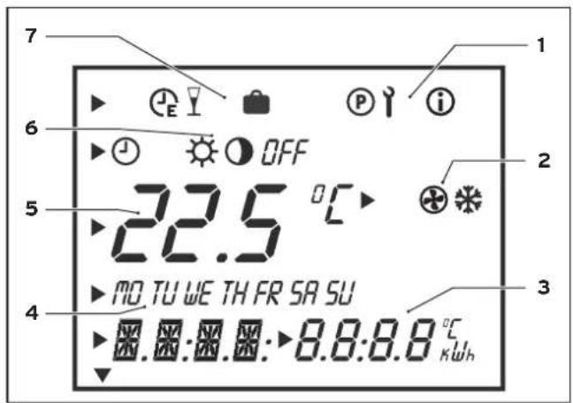 VAILLANT RecoVAIR VAR 350/3 - Overzicht display - 1