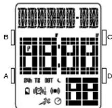 B A D C 04th T8 00T C (0) (0) (0)