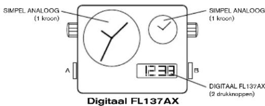 SIMPEL ANALOG (1 kroon) SIMPEL ANALOG (1 kroon) A 12:33 B DIGITAAL FL137AX (2 drukknappen) Digital FL137AX
