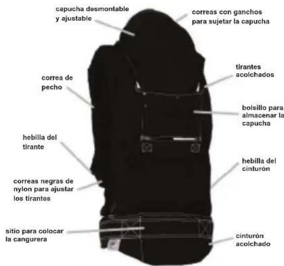 Ergobaby Draagzak - ¡ATENCION! - 6