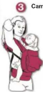 Ergobaby Draagzak - Instrucciones de uso en posición frontal - 2