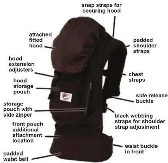 snap straps for securing hood attached fitted hood hood extension adjusters hood storage pouch storage pouch with side zipper front pouch additional attachment location padded waist belt padded shoulder straps chest straps side release buckle black webbing straps for shoulder strap adjustment waist buckle in front