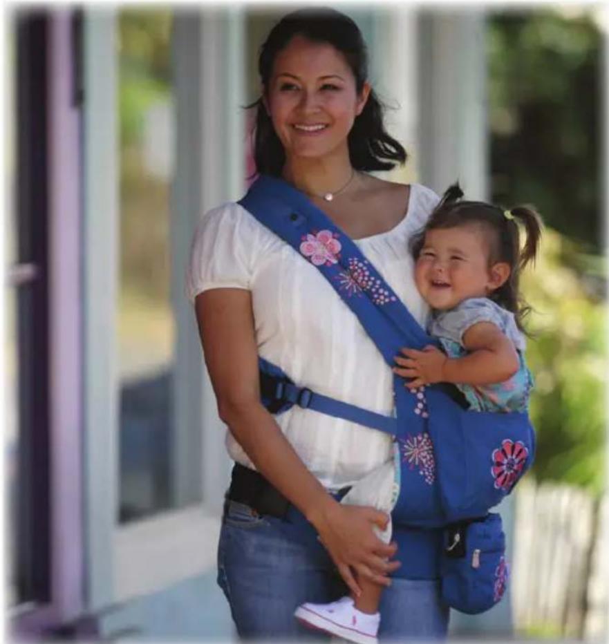 Ergobaby Draagzak - Table of Contents - 1