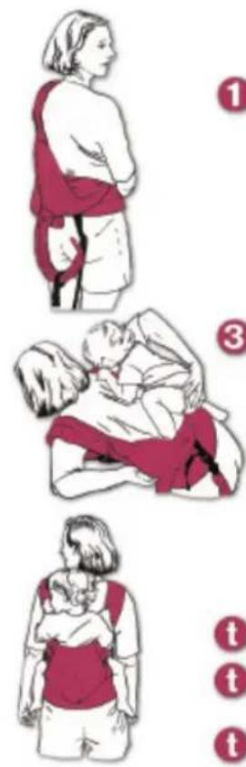 Ergobaby Draagzak - Instrucciones de uso en posición lateral - 1