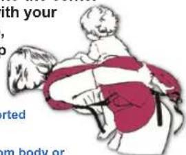 with your , p rted m body or