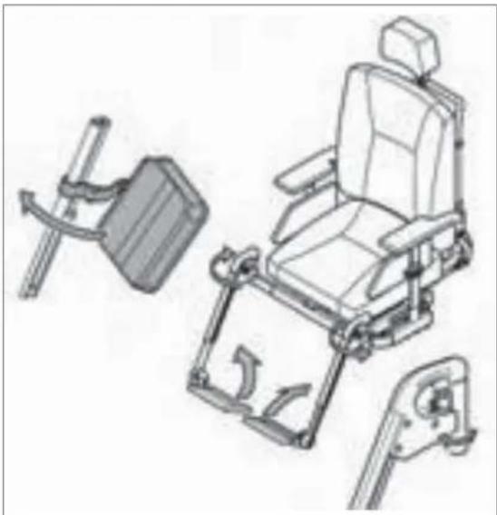 Handicare Puma 40 - Sedeo Original standaard beensteun (fi guur 7) - 1