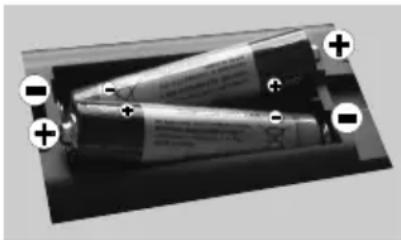 Finlux FL4328CBU - De batterijen in de afstandsbediening plaatsen - 1