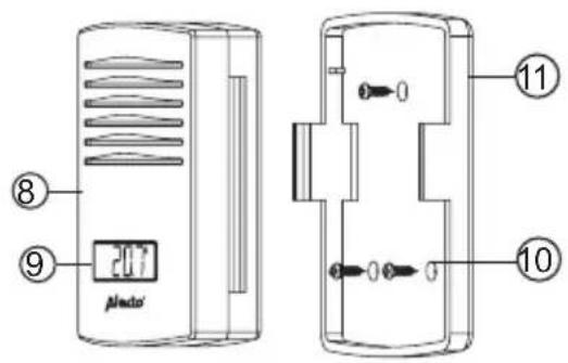 8 9 201 Blade 11 10