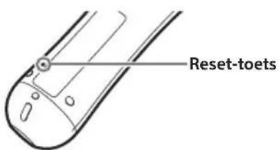Reset-toets