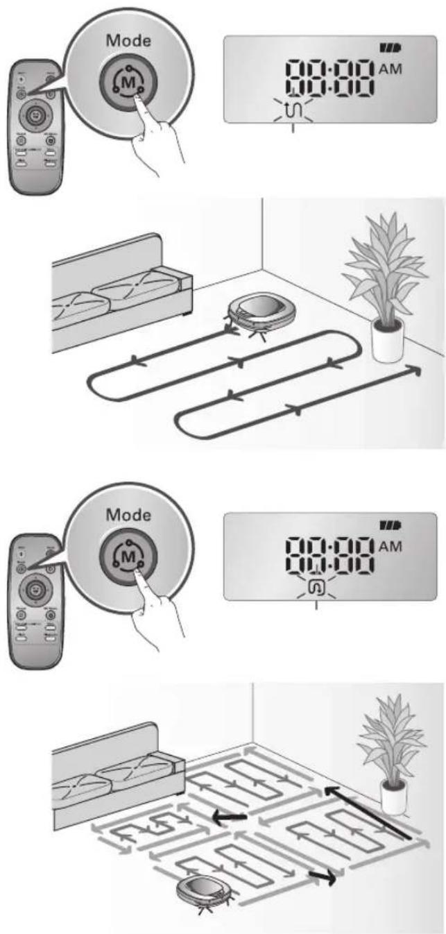 LG Hom-Bot VR9647PS - De 2e fase: - 1