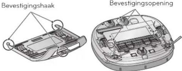 Bevestigingshaak Bevestigingsopening