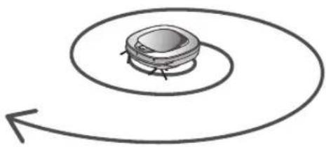 LG Hom-Bot VR9647PS - Handmatige reiniging - 4