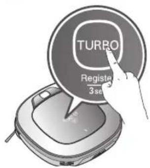 TURRO Regista 3se