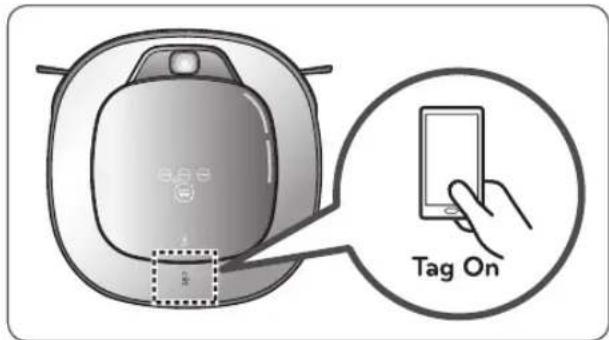 e.e. Tag On
