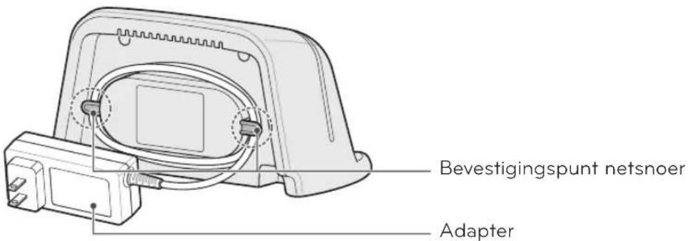 Bevestigingspunt netsnoer Adapter