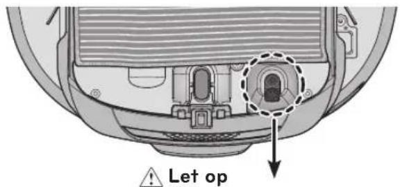 Let op