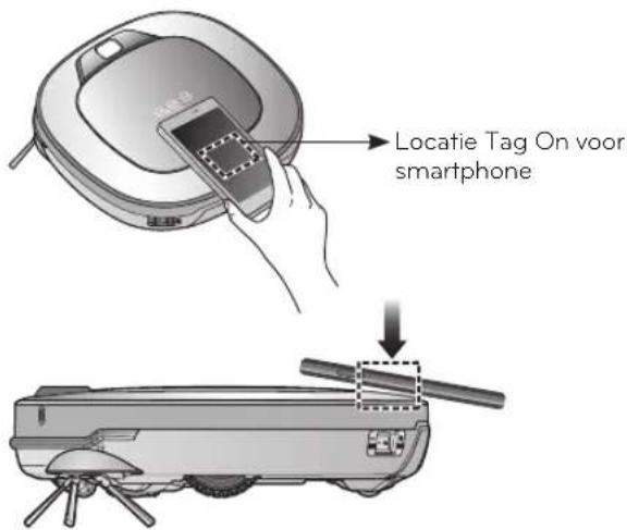 Locatie Tag On voor smartphone
