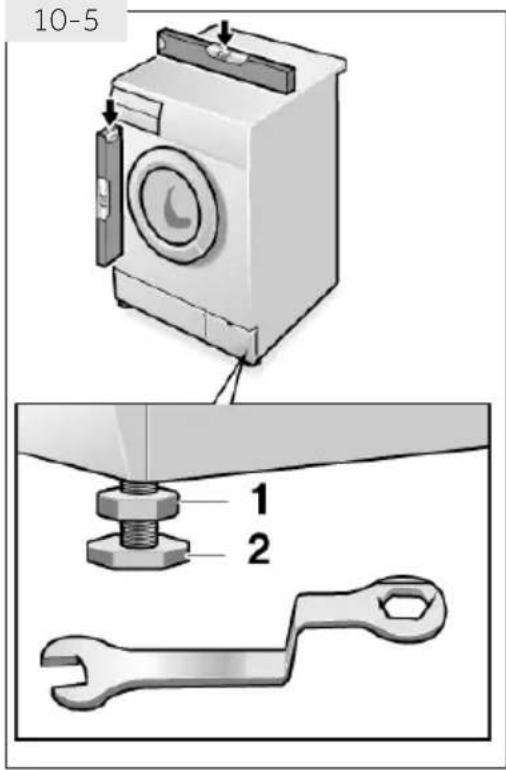 10-5 1 2