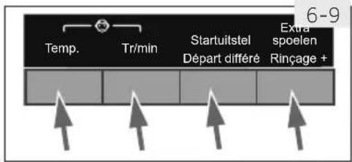 Temp. Tr/min Startuilstel Départ différé Extra spoelen Rinçage + 6-9