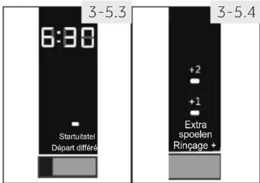 3-5.3 6:30 Startuitstel Départ différé +2 + 1 Extra spoelen Rinçage + 3-5.4