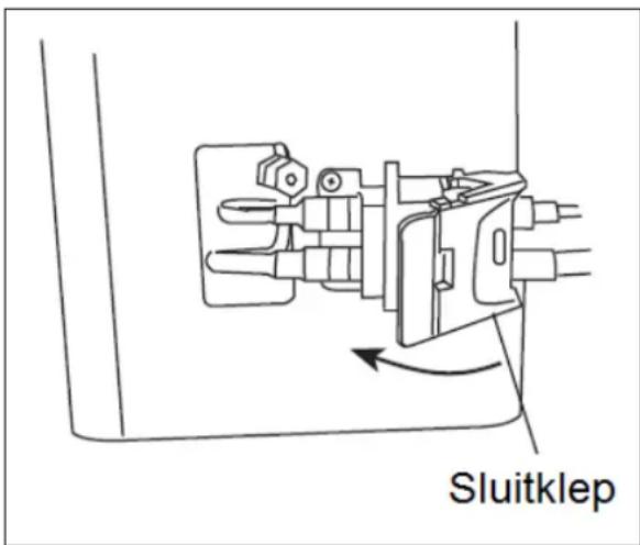 Sluitklep