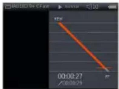 RUDID De CF and NEW 00:00:27 /00:00:29