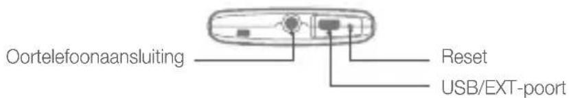 Oortelefoonaansluiting Reset USB/EXT-poort