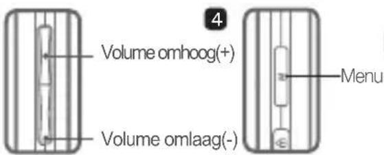Volume omhoog(+) Volume omlaag(-) Menu