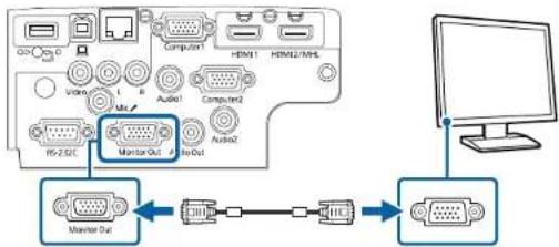 graph LR A["Computer"] --> B["Monitor Out"] B --> C["USB Port"] C --> D["Audio1"] C --> E["Audio2"] C --> F["Audio3"] C --> G["USB1"] C --> H["USB2"] C --> I["USB3"] style A fill:#f9f,stroke:#333 style B fill:#ccf,stroke:#333 style C fill:#cfc,stroke:#333 style D fill:#fcc,stroke:#333 style E fill:#…