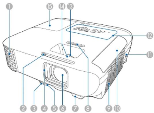 EPSON EB-X39 - Verwante koppelingen - 1