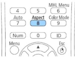 4 Auto 7 MHL Menu 5 Aspect 8 Color Mode 9 Num 0 ID Menu Esc