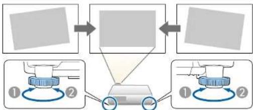 graph TD A["Input Sensor"] --> B["Processing Unit"] B --> C["Output Sensor"] D["Sensor ①"] --> E["Feedback Loop ②"] E --> F["Sensor ①"] F --> G["Feedback Loop ②"]