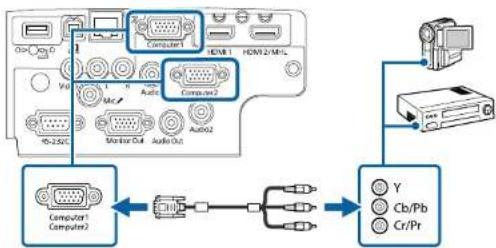 EPSON EB-X39 - Aansluiten op een Component-naar-VGA-videobron - 3