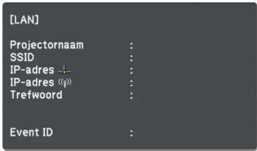 [LAN] Projectornaam : SSID : IP-adres + IP-adres («p») : Trefwoord : Event ID :