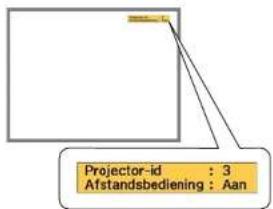 Projector-id : 3 Afstandsbediening : Aan