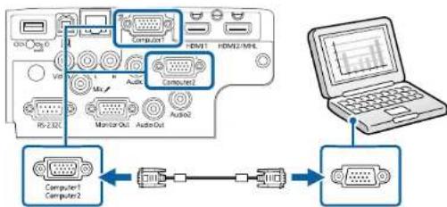 EPSON EB-X39 - Aansluiten op een computer voor VGA-video en -audio - 2