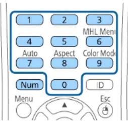 1 2 3 4 5 6 Auto Aspect Color Mode 7 8 9 Num 0 ID Menu Esc