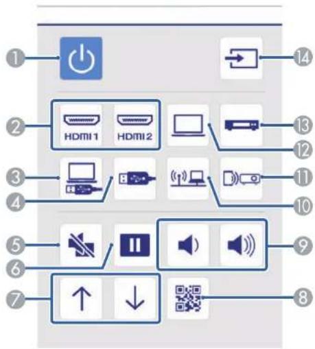 ① ② ③ ④ ⑤ ⑥ ⑦ HDMI1 HDMI2 ← → HDMI1 HDMI2 ← → HDMI1 HDMI2 ← → HDMI1 HDMI2 ← → HDMI1 HDMI2 ← → HDMI1 HDMI2 ← → HDMI1 HDMI2 ← → HDMI1 HDMI2 ← → HDMI3 HDMI2 ← → HDMI1 HDMI2 ← → HDMI3 HDMI2 ← → HDMI1 HDMI2 ← → HDMI3 HDMI2 ← → HDMI1 HDMI2 ← → HDMI3 HDMI2 ← →