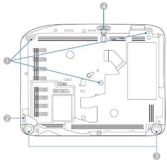 EPSON EB-W05 - Onderdelen en functies van de projector - 1